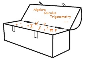 What you need for learning physics?