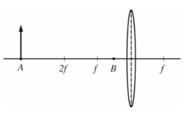 Top Image